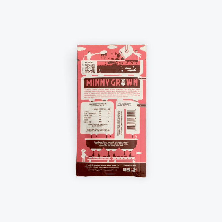 Minny Grown THC Milk Chocolate Bar - Image 2