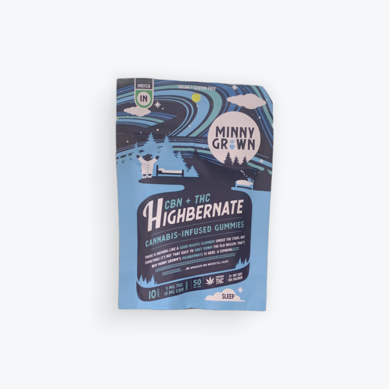 Minny Grown Hibernate THC Gummies